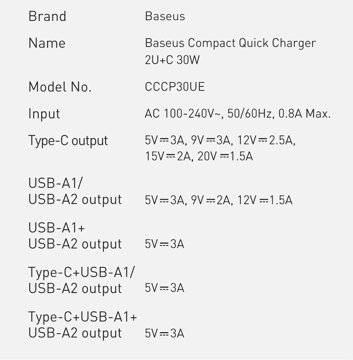 Baseus Compact szybka ładowarka sieciowa 2x USB / USB Typ C 30W 3A Power Delivery Quick Charge biały (CCXJ-E02)