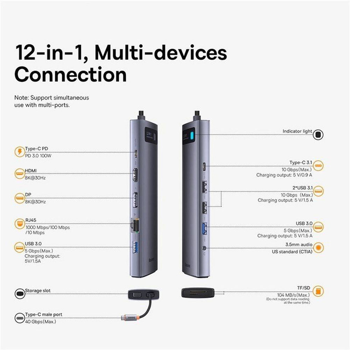 Baseus Metal Gleam wielofunkcyjny HUB USB Typ C 12w1 HDMI / DP / USB Typ C / minijack 3.5mm / RJ45 / SD (WKWG020213)