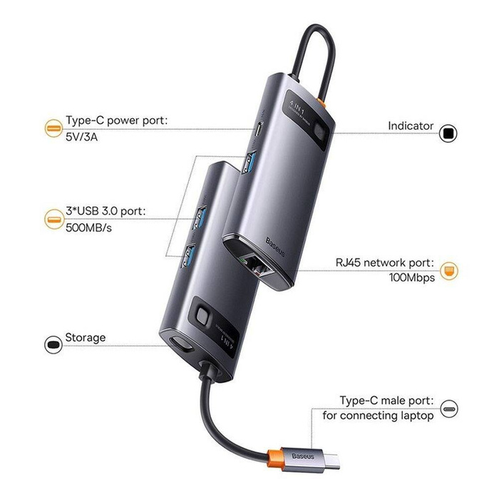 Baseus Metal Gleam Series stacja dokująca HUB 4 w 1 USB Typ C - 3 x USB 3.2 Gen. 1 / RJ45 (WKWG070113)